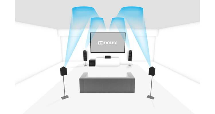 dolby atmos download demo